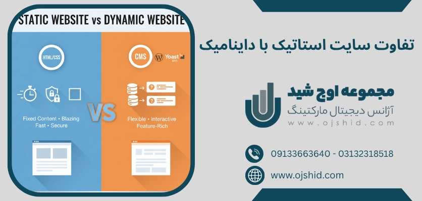 تفاوت استایک و داینامیک طراحی سایت استاتیک