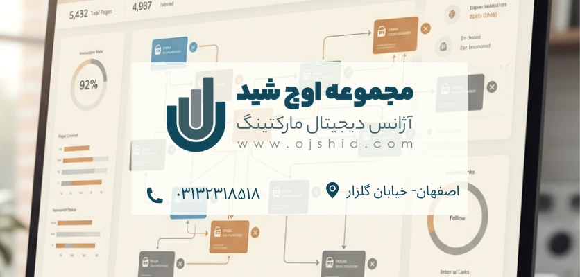ترفندهای هوشمند جستجوی گوگل - گوگل دورک