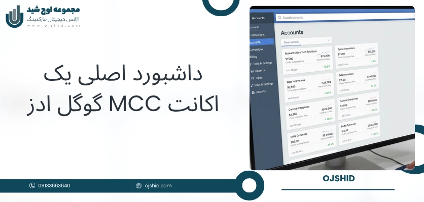 داشبورد اصلی - اکانت MCC گوگل ادز