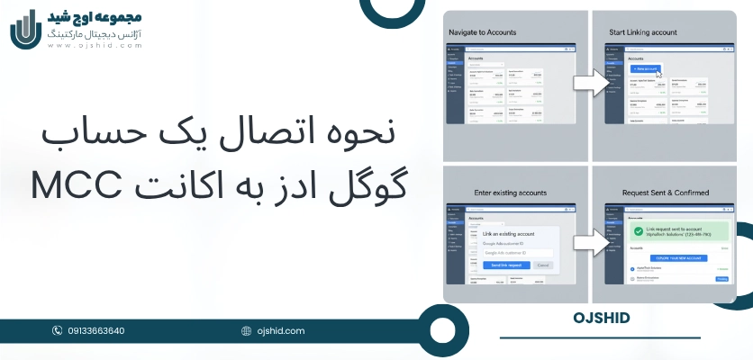 نحوه اتصال - اکانت MCC گوگل ادز
