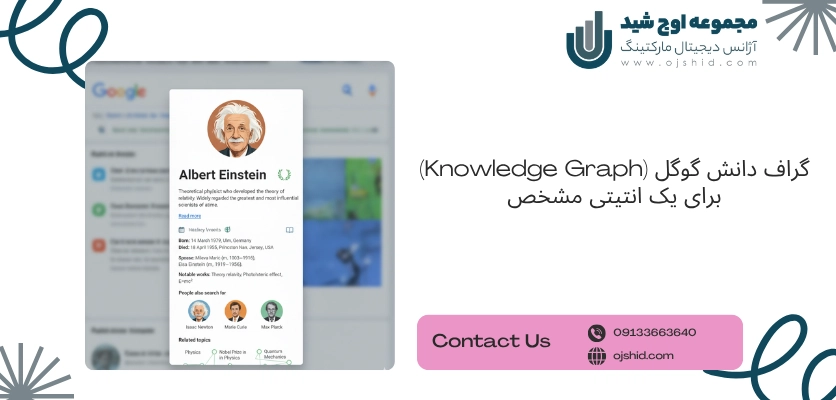 گراف دانش گوگل - سئو انتیتی