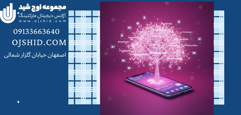 کلمه کلیدی در اینستاگرام - تحقیق کلمه کلیدی اینستاگرام