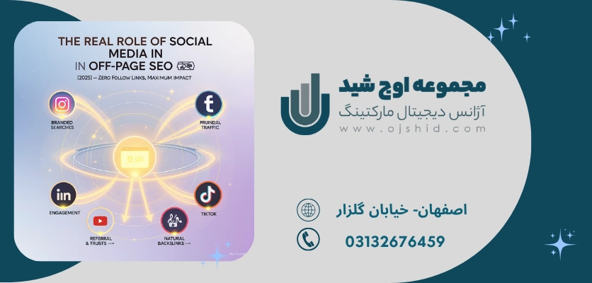 تقویت عوامل بیرونی - سئو خارجی