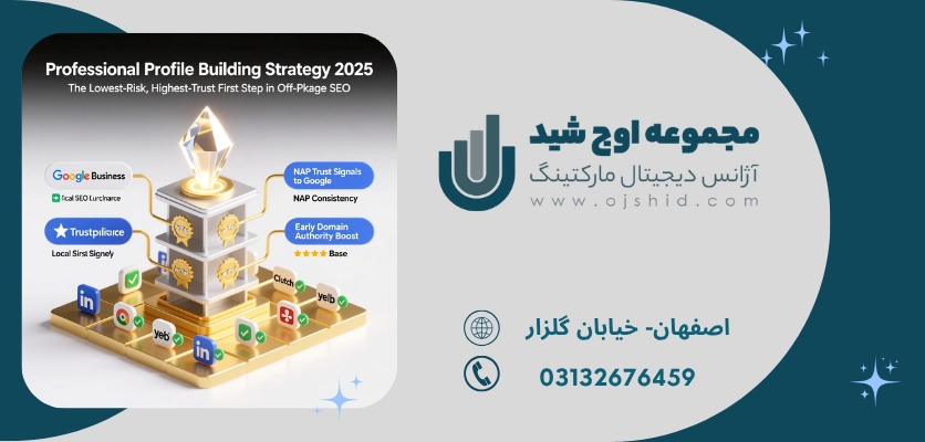 بهبود سیگنال های خارجی - سئو خارجی