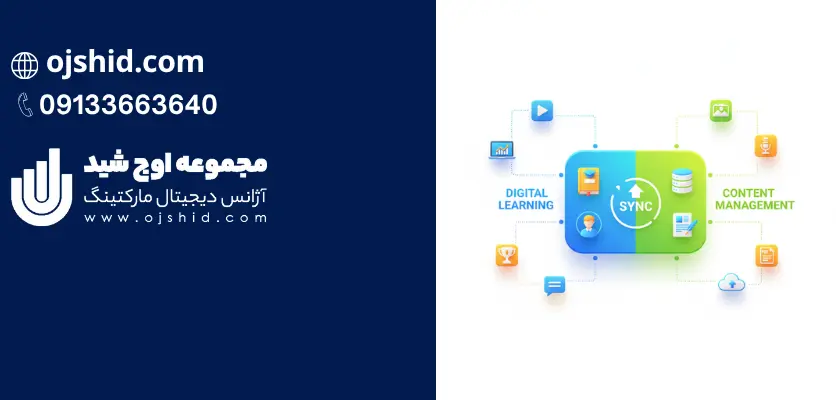 خبر دیجیتال مارکتینگ - خبرخوان