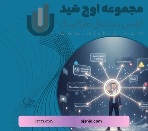 گفت‌وگو زنده - دیدگاه در وردپرس