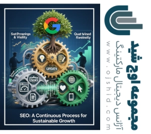 اصول فنی سئو صفحات - سئو داخلی