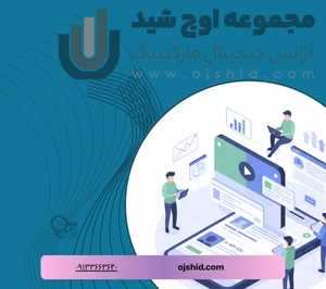 هزینه های تبلیغات - گوگل ادموب