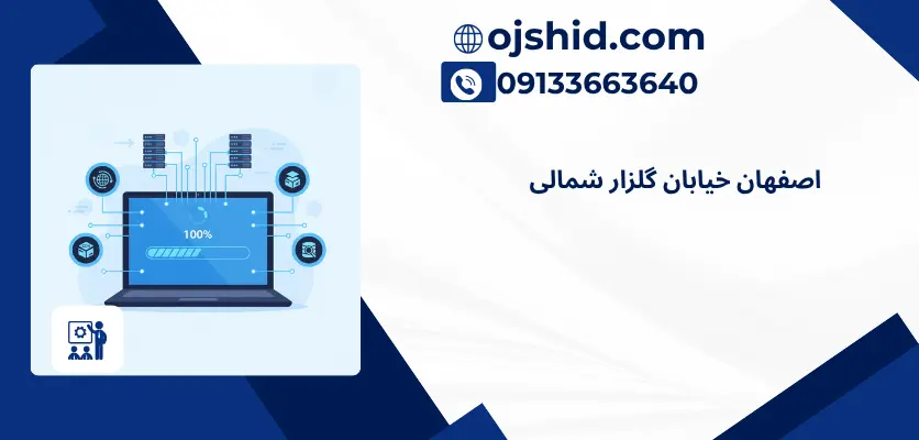 TTFP مراحل انجام - بهبود TTFP