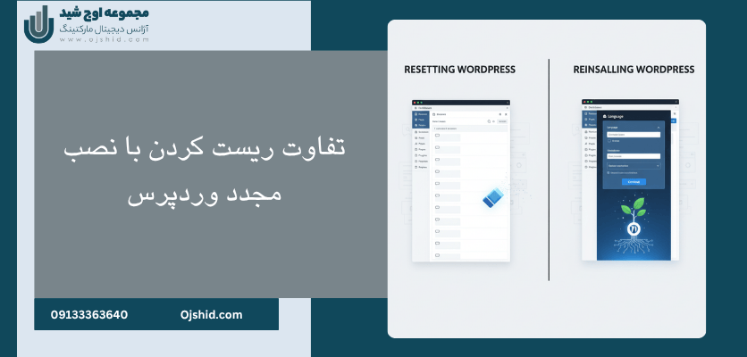 تفاوت ریست کردن - ریست کردن وردپرس
