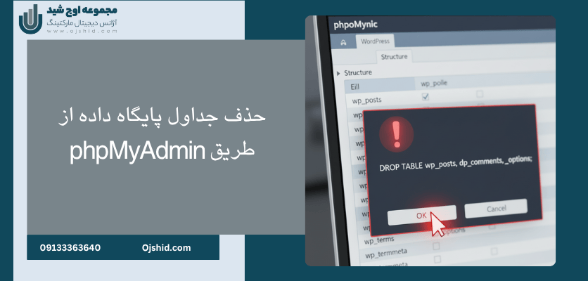 حذف جداول پایگاه داده - ریست کردن وردپرس