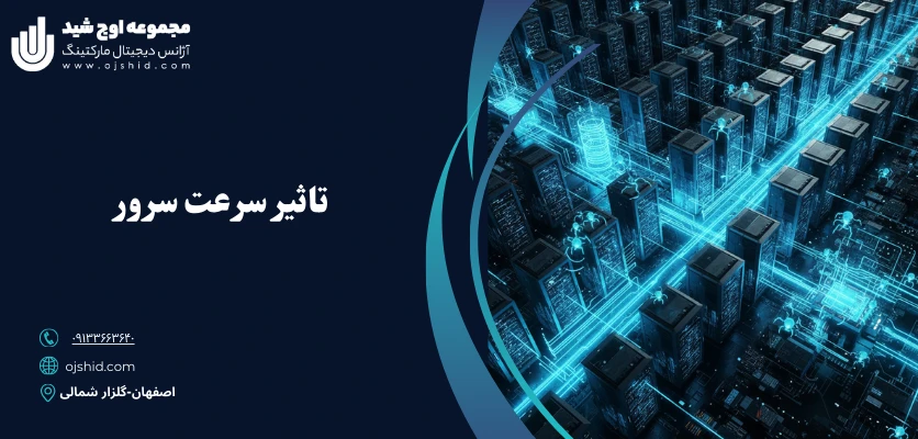 کراول باجت - بودجه خزش گوگل