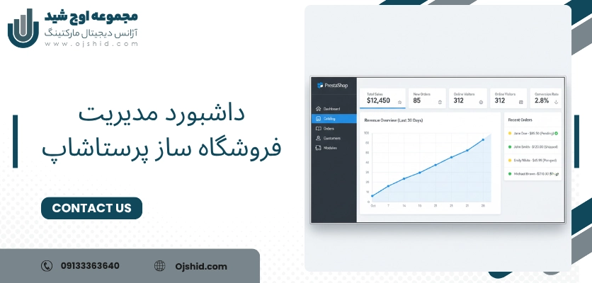 داشبورد مدیریت - فروشگاه ساز پرستاشاپ