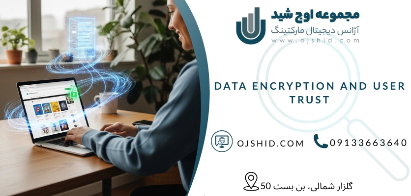 رمزنگاری داده ها - انواع گواهینامه SSL