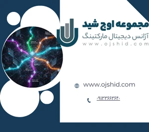 افزایش بودجه خزیدن گوگل - بودجه خزش گوگل