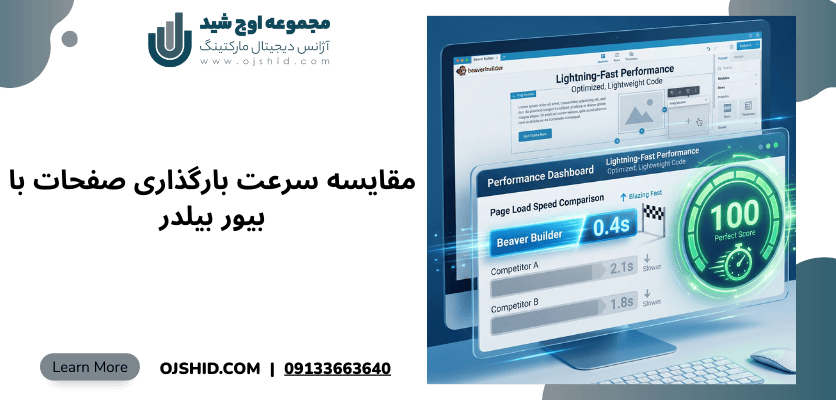مقایسه سرعت - صفحه‌ ساز وردپرس
