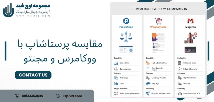 مقایسه - فروشگاه ساز پرستاشاپ