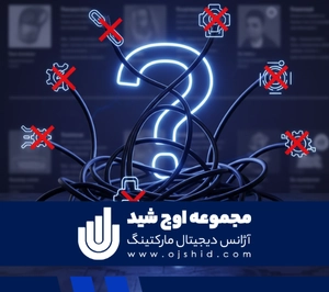 اشتباهات تنظیماتی - عدم نمایش محصول ووکامرس