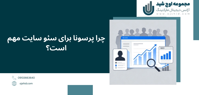 اهمیت پرسونا - پرسونای مشتری