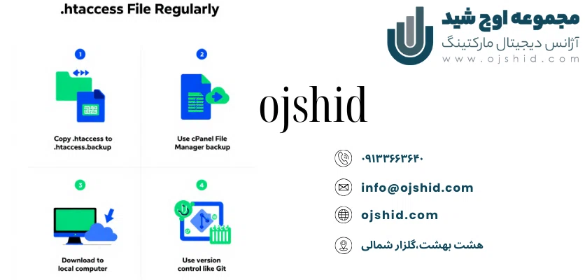 ذخیره مرتب فایل htaccess - خطای 403 ورد پرس