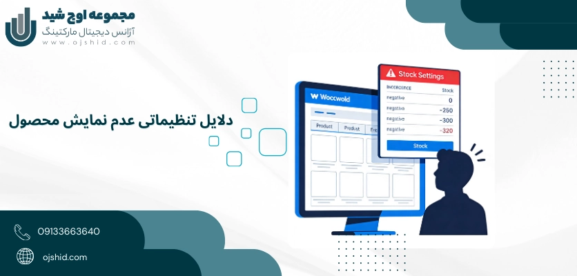 تنضیمات اشتباه - عدم نمایش محصول ووکامرس