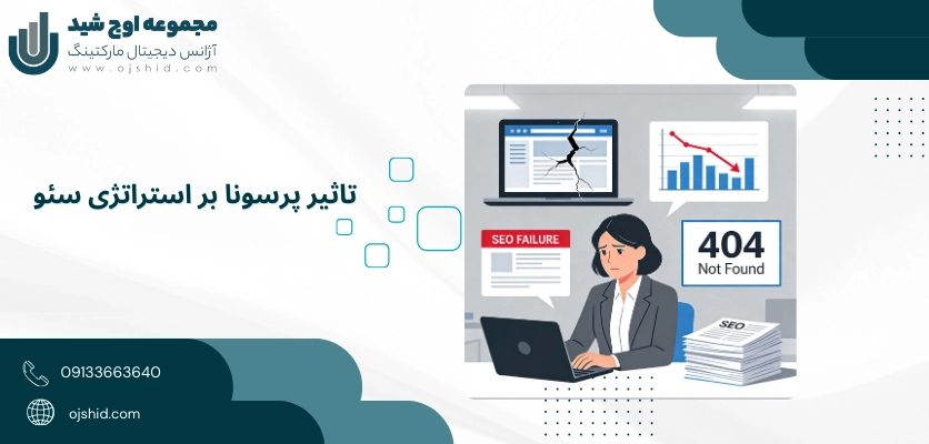 تاثیر پرسونا بر سئو - پرسونای مشتری