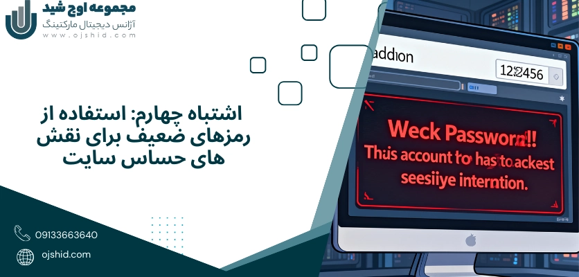رمز ضعیف - دسترسی کاربران وردپرس