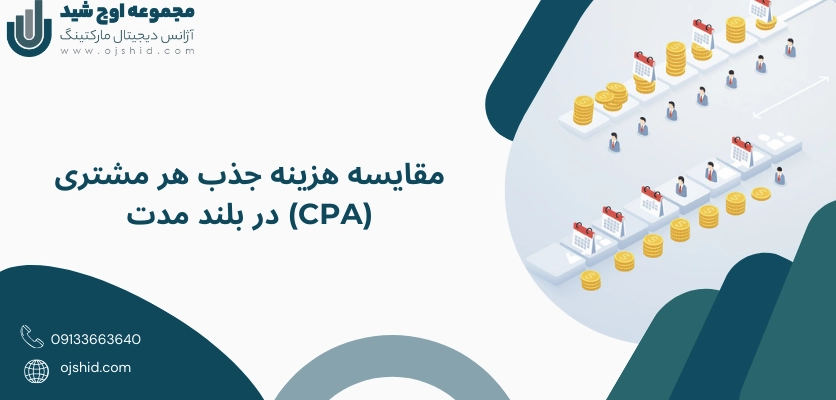 مقایسه هزینه ها - تفاوت سئو و تبلیغات 