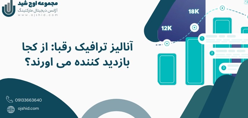 محل جذب بازدید - آنالیز رقبا در سئو