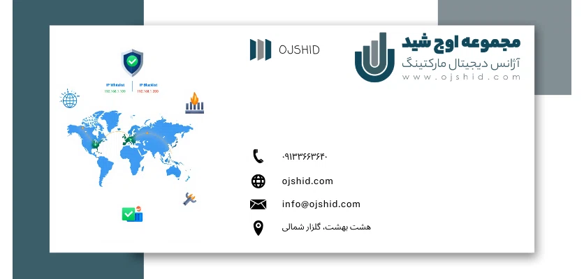 استفاده درست از شبکه توزیع محتوا - خطای 403 ورد پرس