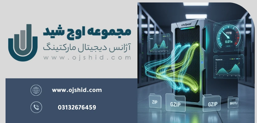 LiteSpeed - کدهای htaccess