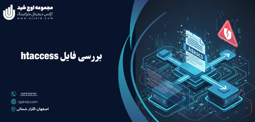 500 بعد از نصب قالب - خطای 500 وردپرس