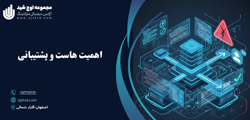 خطای 500 هاست ایرانی - خطای 500 وردپرس