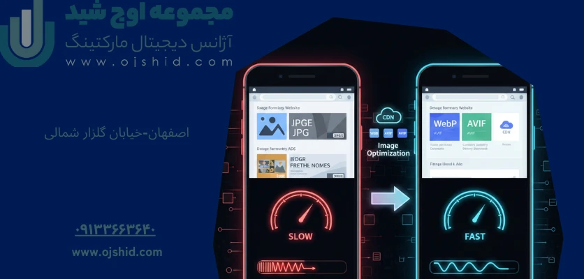 Page Speed موبایل - کندی سایت در موبایل