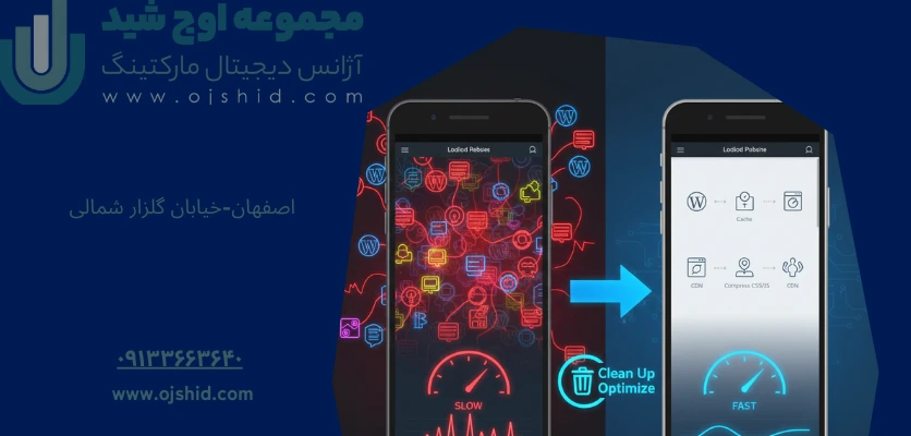 مشکل سرعت موبایل - کندی سایت در موبایل