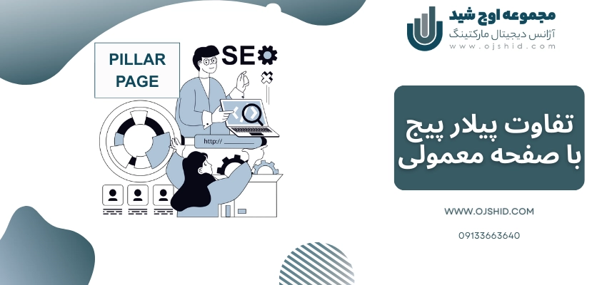 تفاوت پیلار با صفحه معمولی - محتوای پیلار و کلاستر
