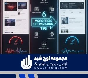 سرعت وردپرس - کندی سایت در موبایل