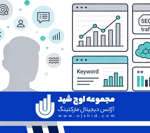 دلایل مهم سئویی - پرسونای مشتری