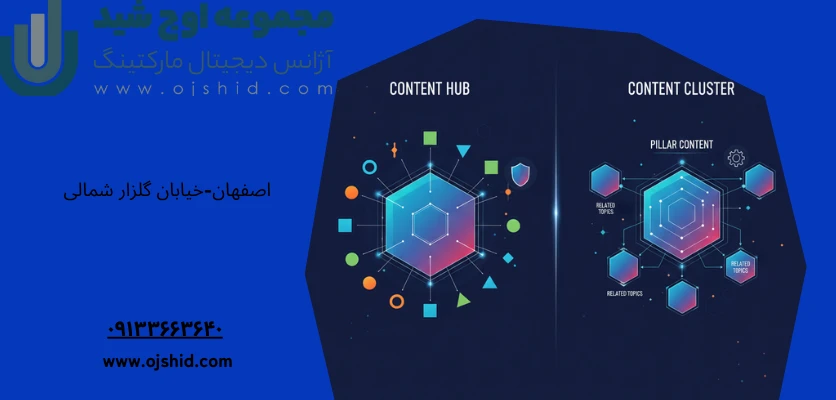 کانتنت هاب بهتره - کانتنت هاب و کلاستر