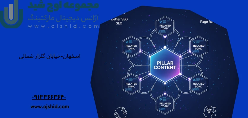 تفاوت هاب کلاستر - کانتنت هاب و کلاستر