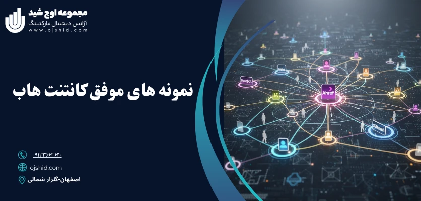 هاب سئو - کانتنت هاب