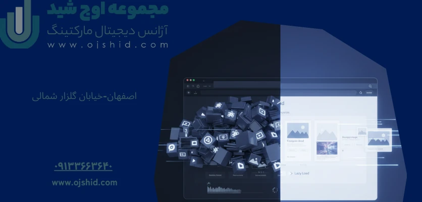 افزایش سرعت وردپرس - کند شدن سایت وردپرسی