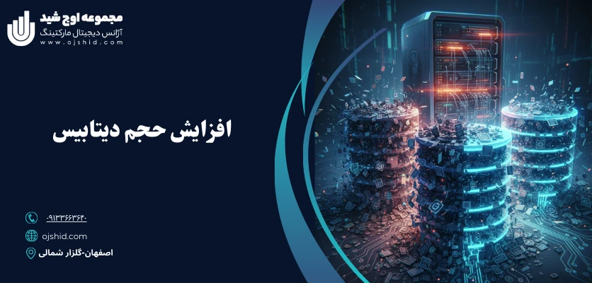 مشکل سرعت سایت - کند شدن سایت وردپرسی
