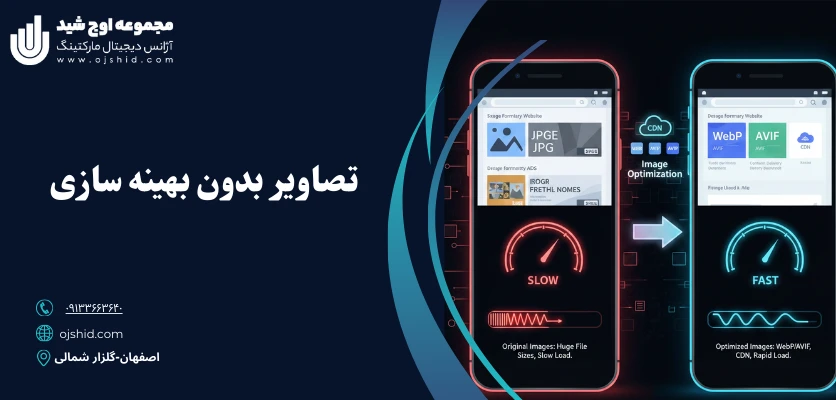 Page Speed موبایل - کندی سایت در موبایل