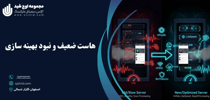مشکل سرعت موبایل - کندی سایت در موبایل