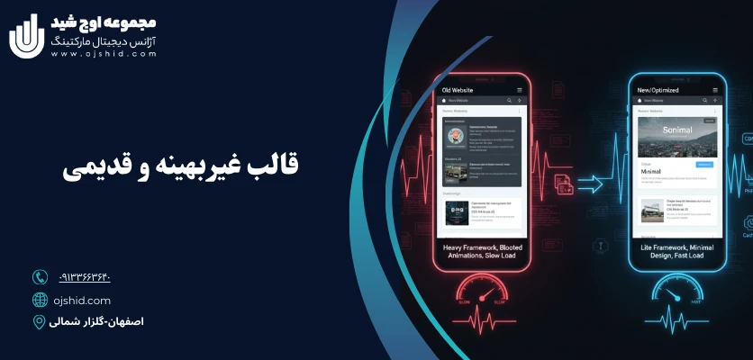 خدمات سرعت - کندی سایت در موبایل