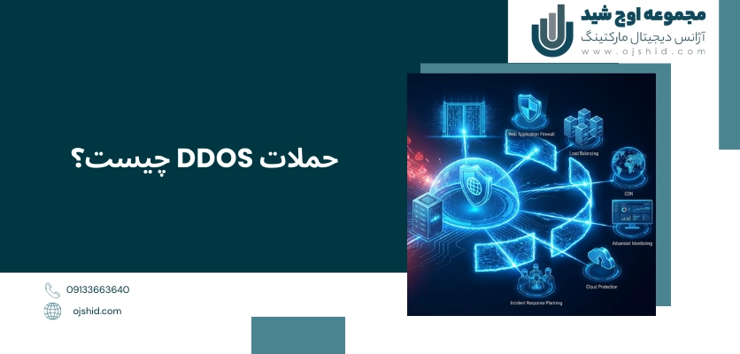 توضیح حملات - حملات DDoS