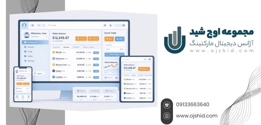 رابط کاربری - طراحی سایت صرافی آنلاین
