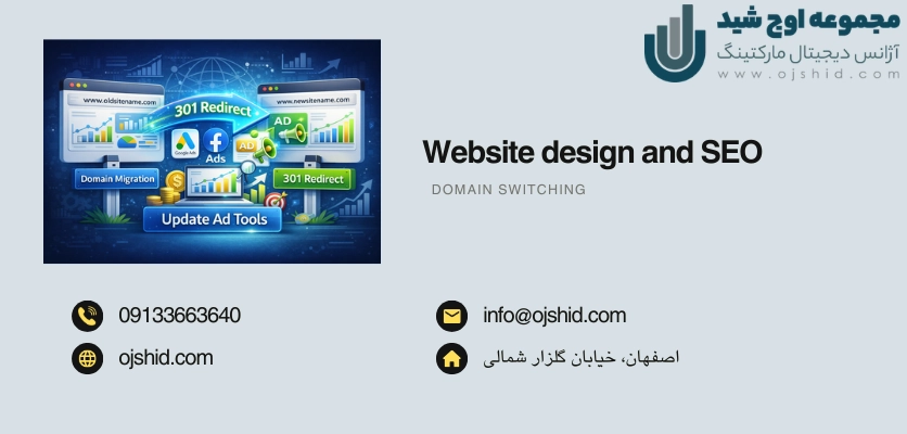 به‌ روزرسانی کمپین‌ها - تغییر دامنه