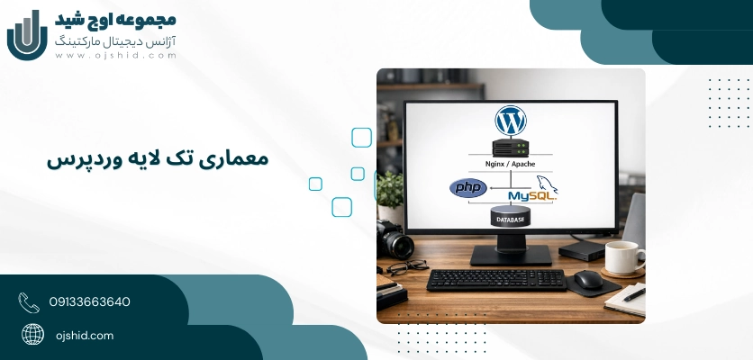 معماری تک لایه وردپرس - معماری میکروسرویس وردپرس